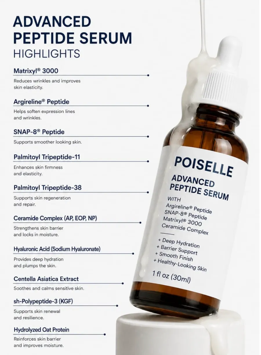Advanced Multi Peptide Face Serum with Argireline, Matrixyl 3000, SNAP-8 & Ceramide Complex image 5