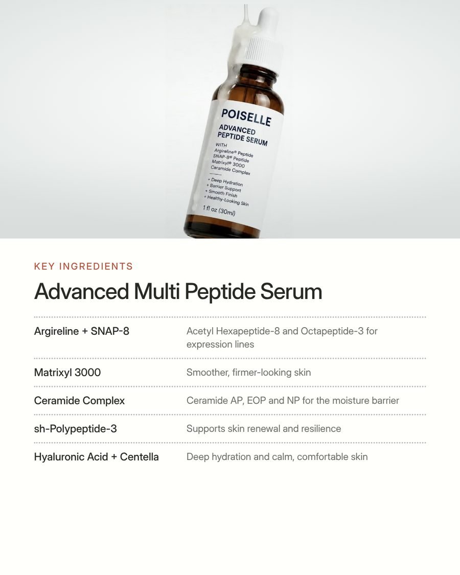 Advanced Multi Peptide Face Serum with Argireline, Matrixyl 3000, SNAP-8 & Ceramide Complex image 2