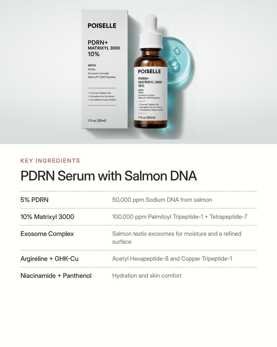 PDRN Serum with Salmon DNA: PDRN 5% + Matrixyl 3000 + Exosomes image 2